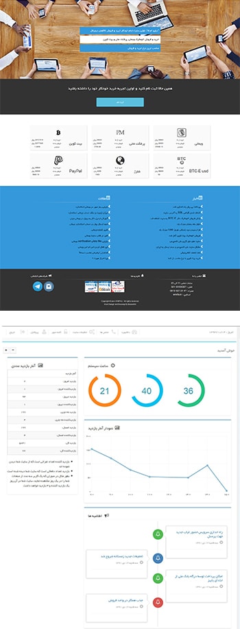 طراحی سایت پرفکت مانی