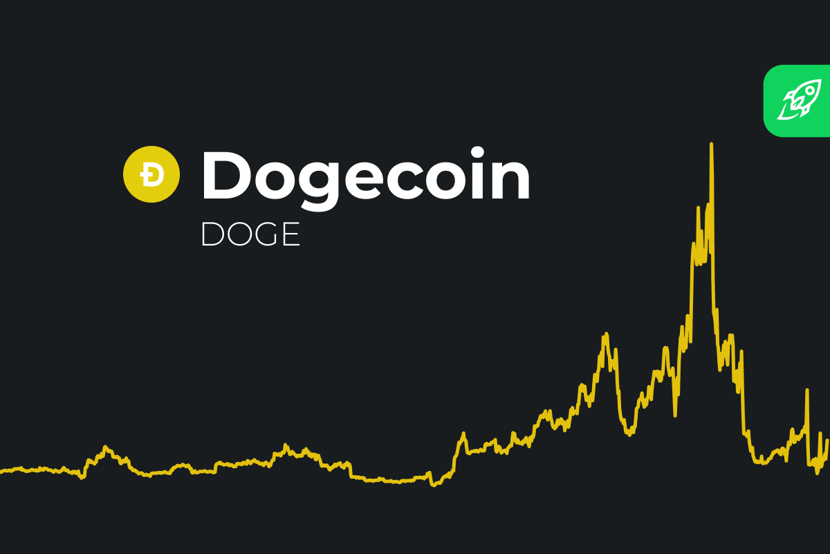 دلیل افزایش 900 درصدی دوج کوین در 24 ساعت