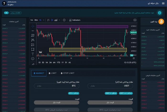 مقایسه صرافی ارزدیجیتال OTC با صرافی ارز دیجیتال P2P