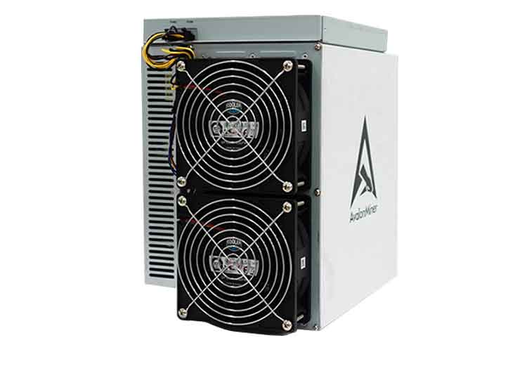 Canaan Avalonminer 1246