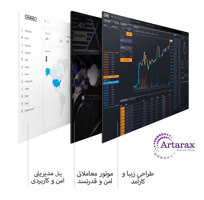 امکانات صرافی ارز دیجیتال 