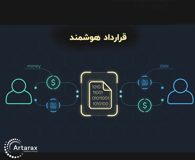 قرارداد هوشمند