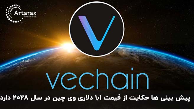 پیش بینی قیمت ویچین 