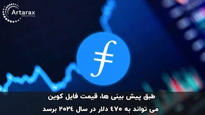 پیش بینی قیمت فایل کوین سال 2024