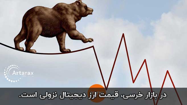 بازار خرسی 