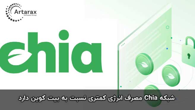 چیا و بیت کوین