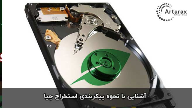 ماین چیا