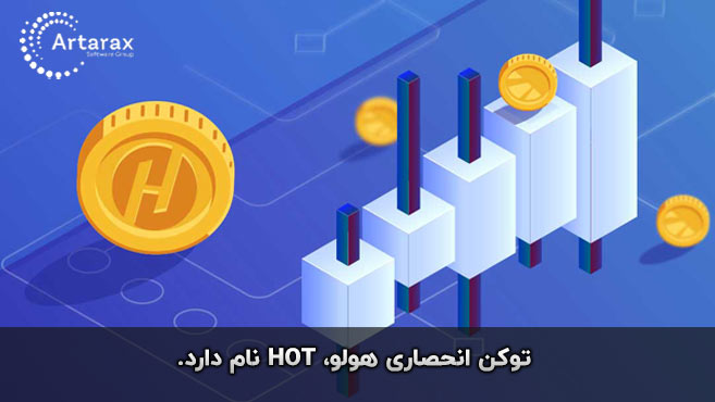 توکن هات هولو