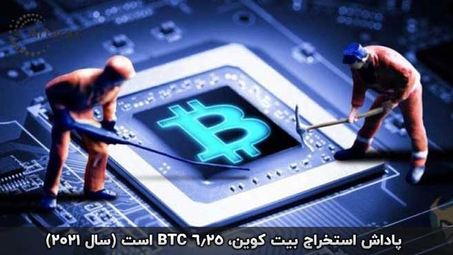 ماینینگ ارز دیجیتال 