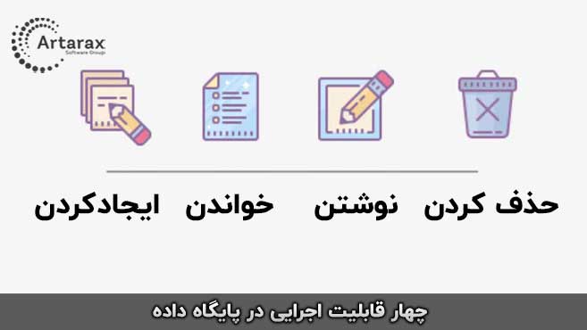 ویژگی های پایگاه داده شامل خواندن نوشتن ایجاد کردن و حذف کردن است