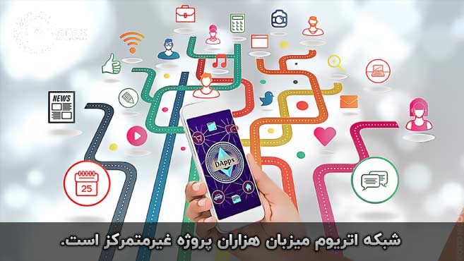 اتریوم