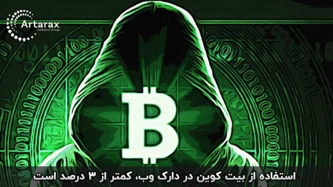 بیت کوین و دارک وب
