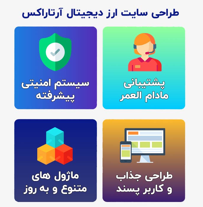 هزینه طراحی سایت ارز دیجیتال