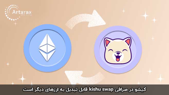 KISHU SWAP