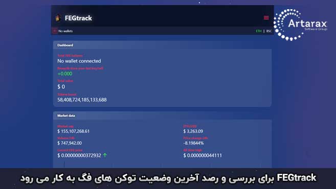 بررسی وضعیت توکن فگ با فگ تراکر