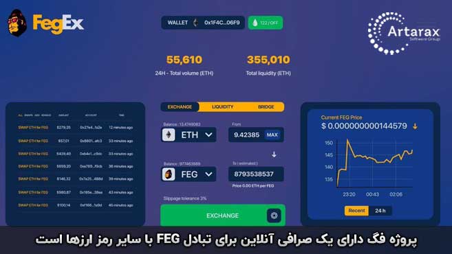 fegex صرافی ارز فگ