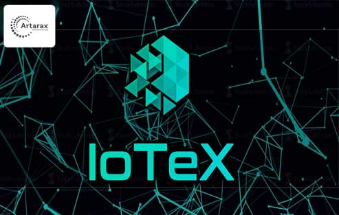 iotex