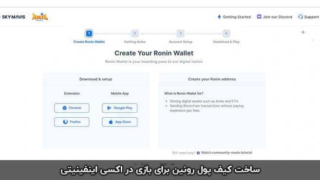 کیف پول رنین در اکسی