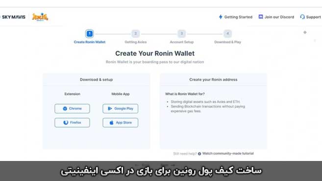 کیف پول رنین در اکسی 