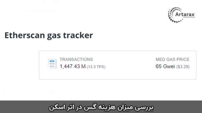 گس اتریوم