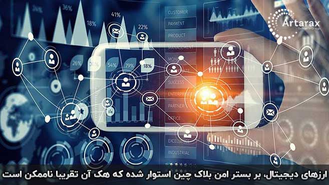 باک چین و کریپتوکارنسی