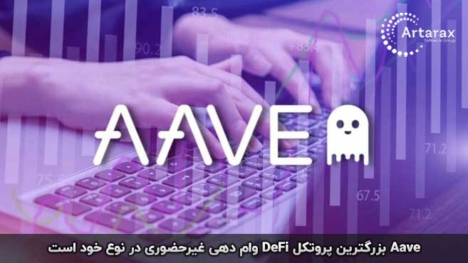 avea altcoin