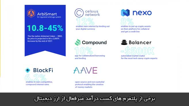 روش های کسب درآمد از بازار ارز دیجیتال