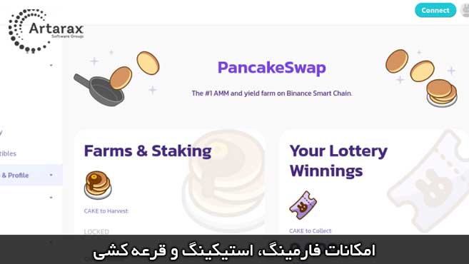 pancakeswap farming and staking