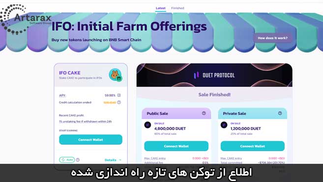 Initial Farm Offerings