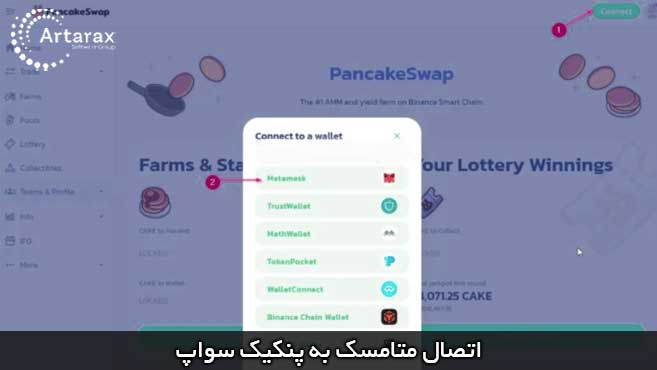 اتصال متامسک به پنکیک سواپ