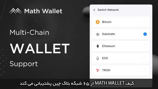 math wallet metaverse