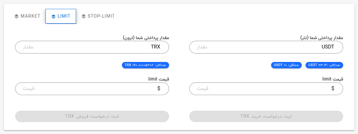 انواع سفارش گذاری در بازار ارز دیجیتال