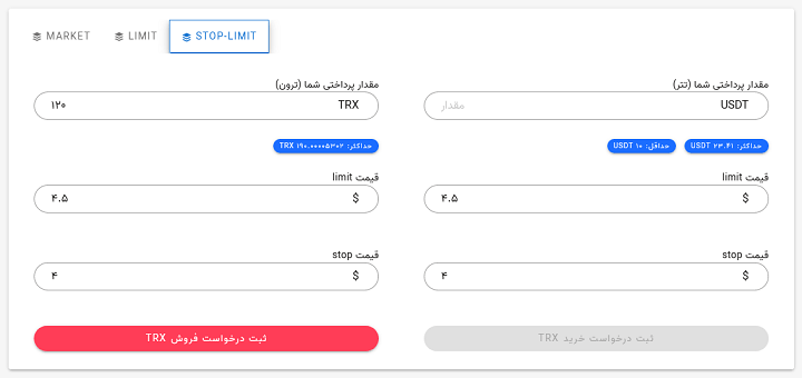 انواع سفارش گذاری در بازار ارز دیجیتال